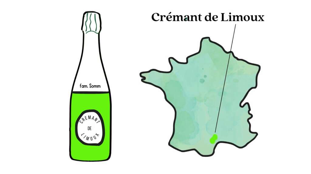 cremant de limoux