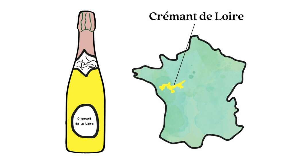 cremant della Loira